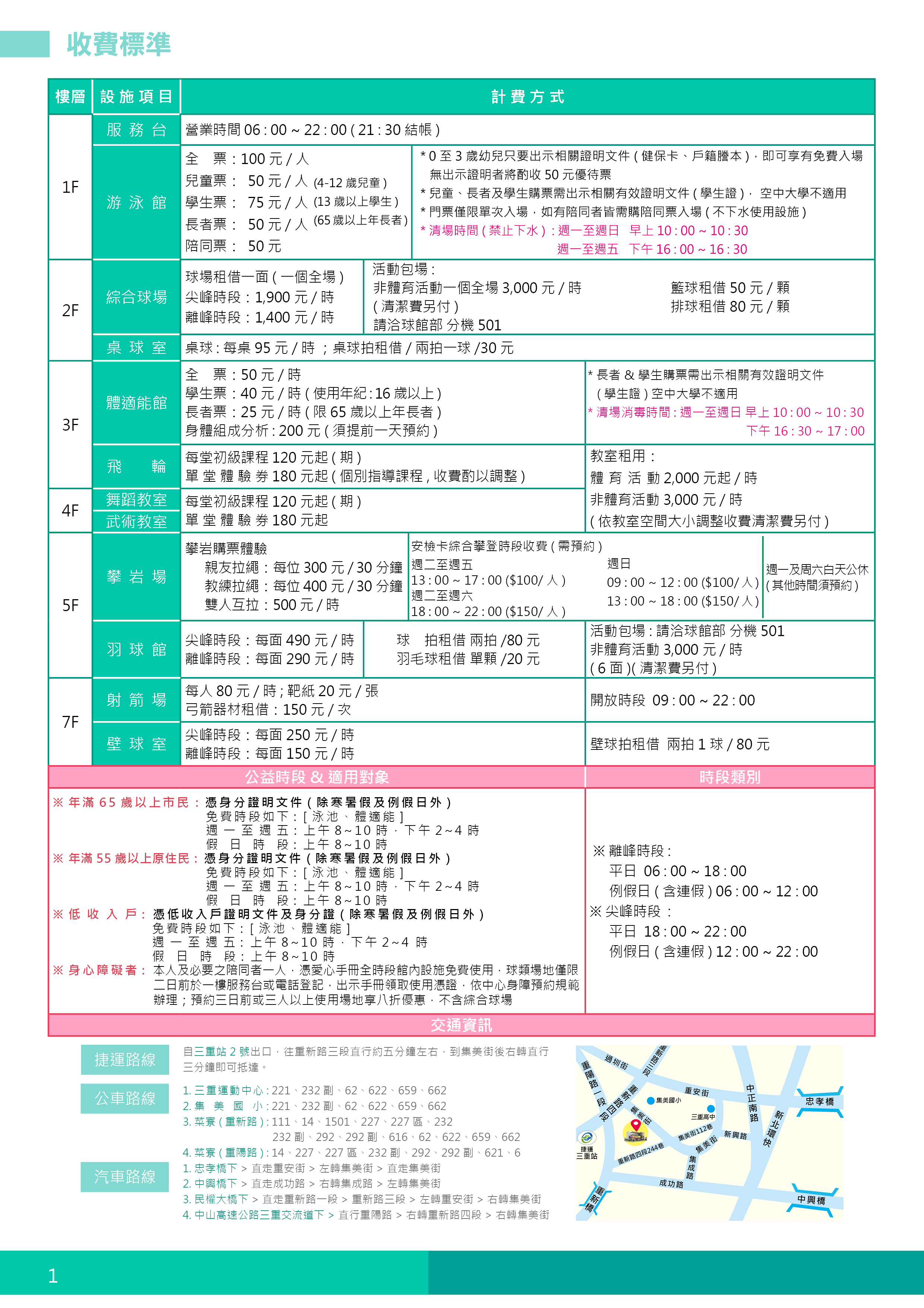 收費標準renew