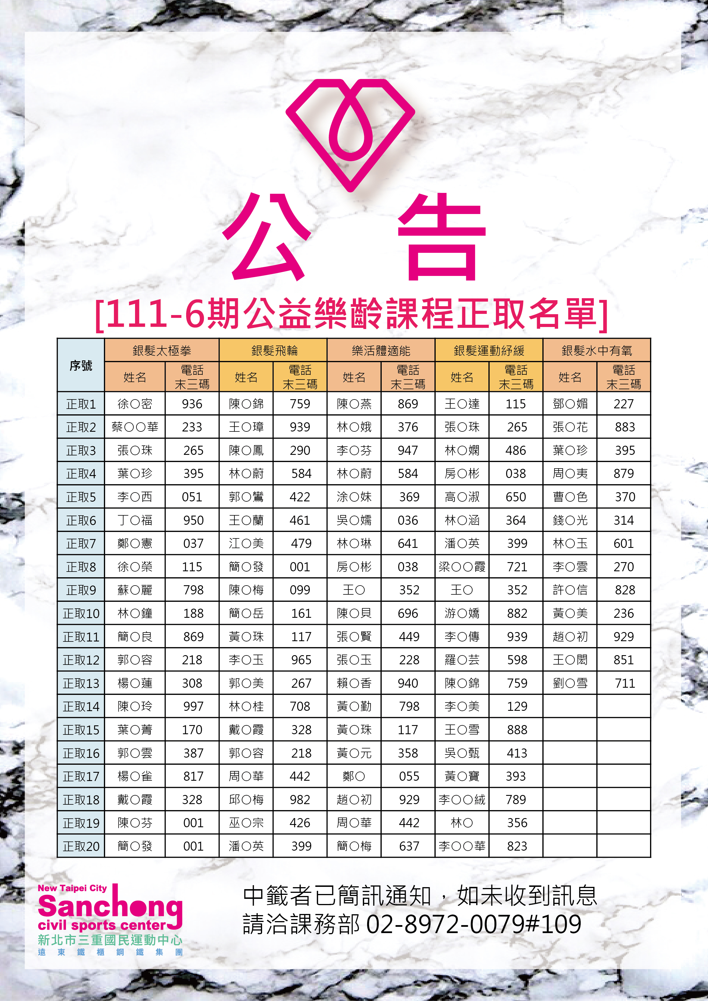 111-6期-樂齡中籤正取名單