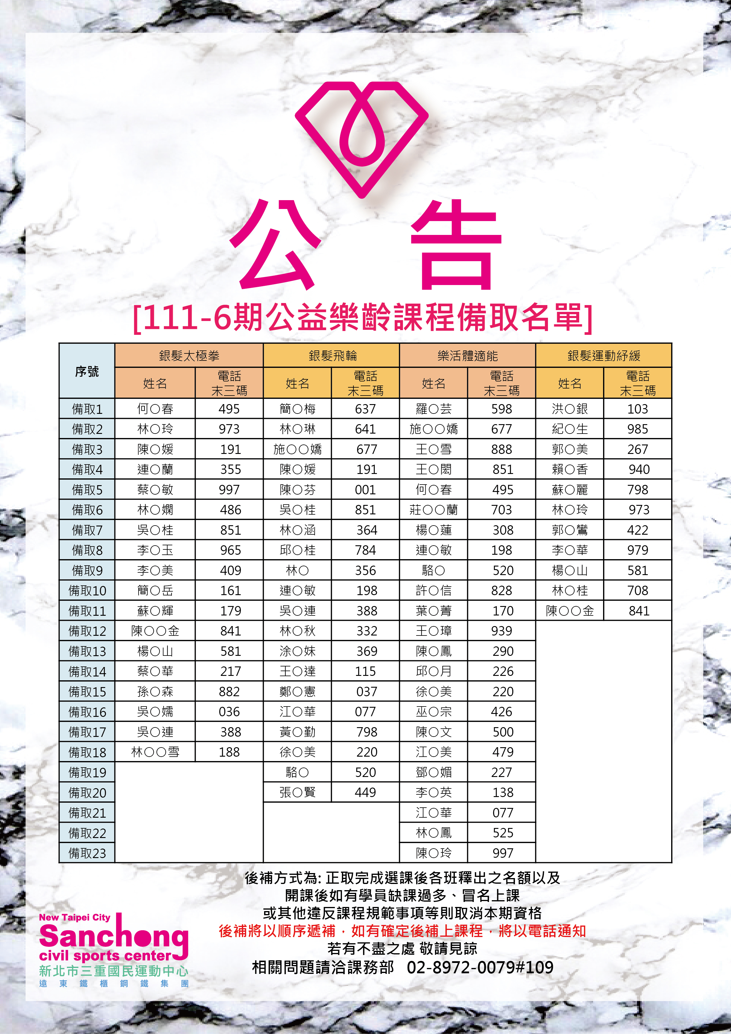 111-6期-樂齡中籤備取名單