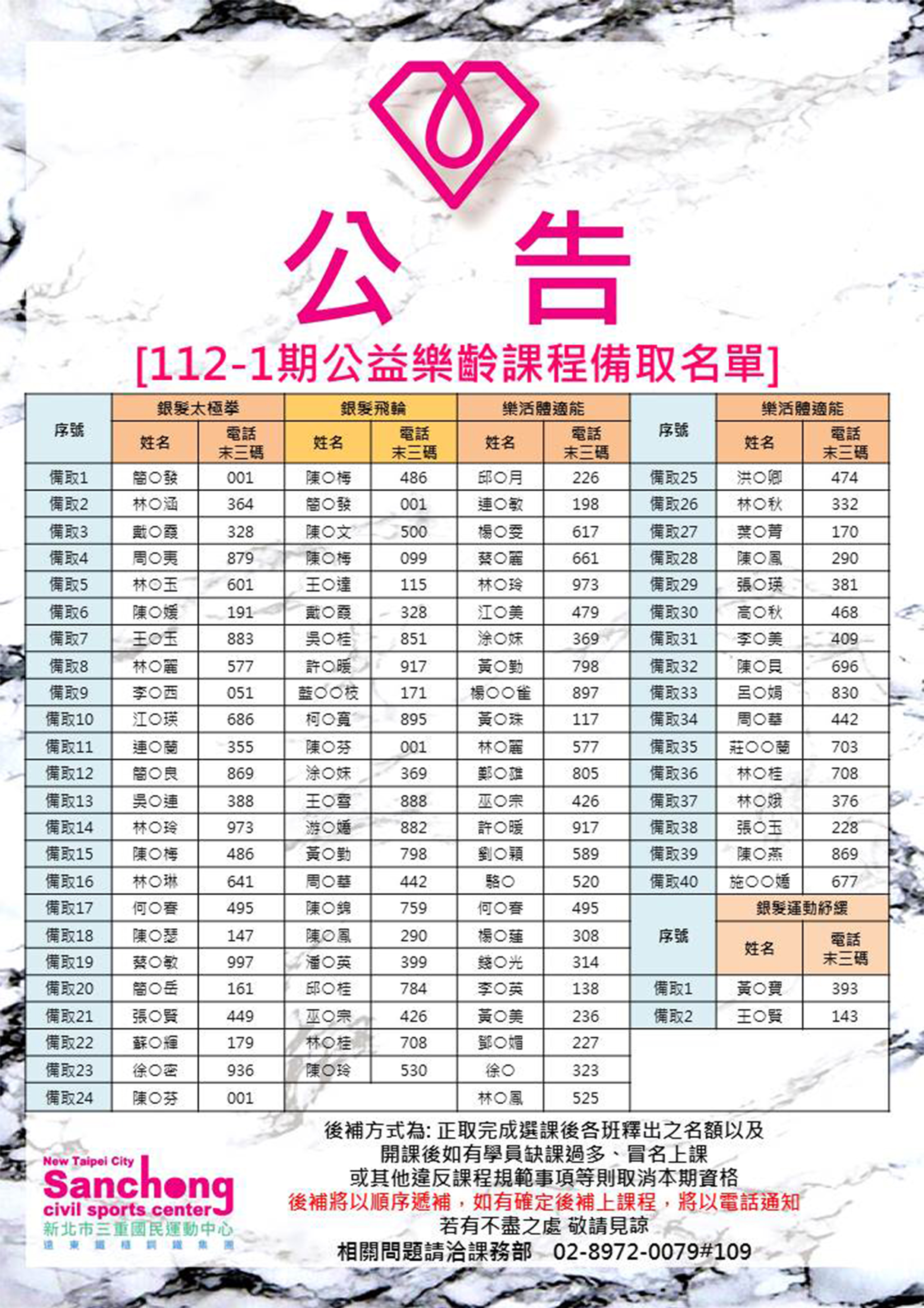 112-1(1-2月)-樂齡抽籤公告
