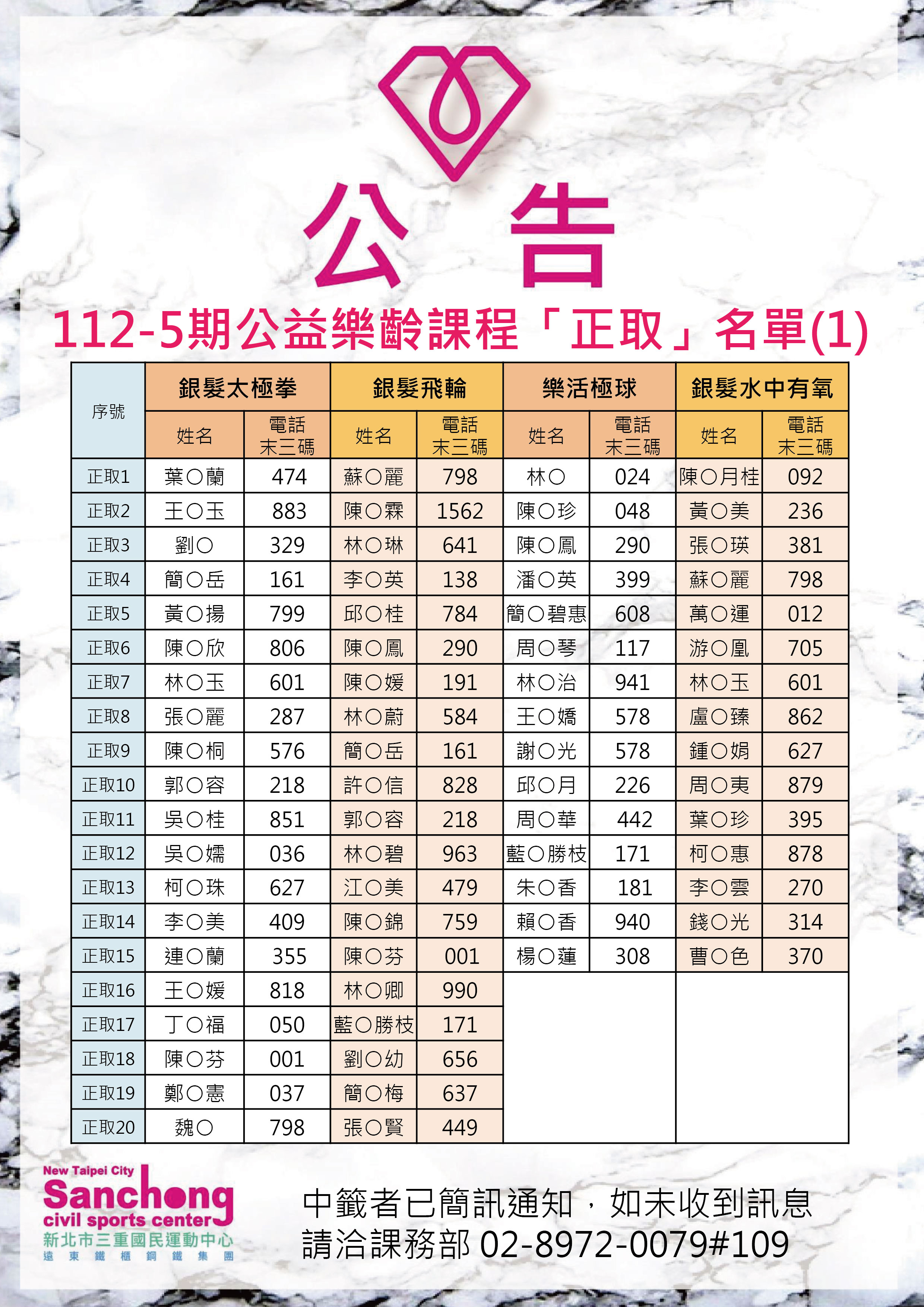 112-5-樂齡中籤公告(正取名單1)