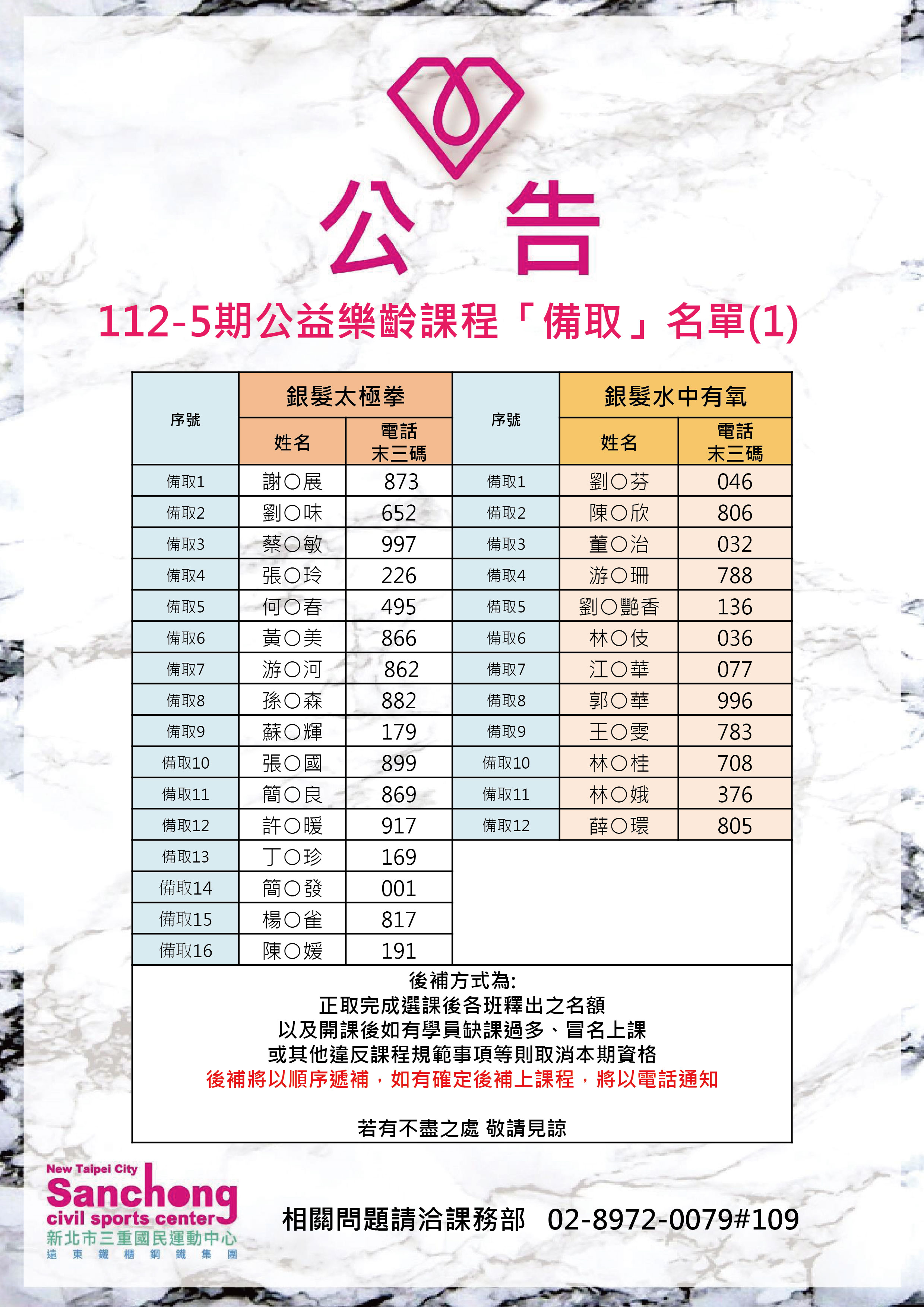 112-5-樂齡中籤公告(備取名單1)