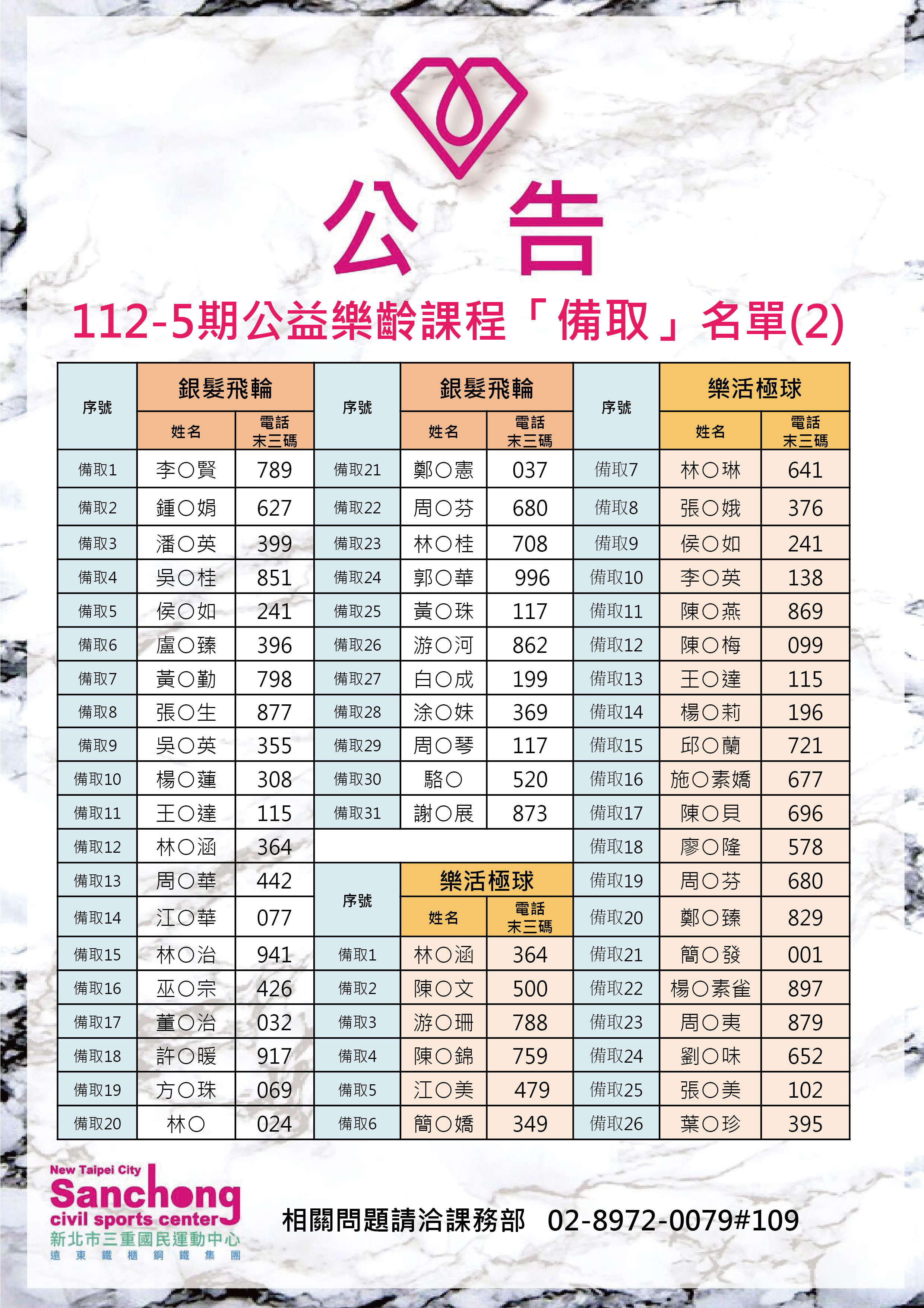112-5-樂齡中籤公告(備取名單2)