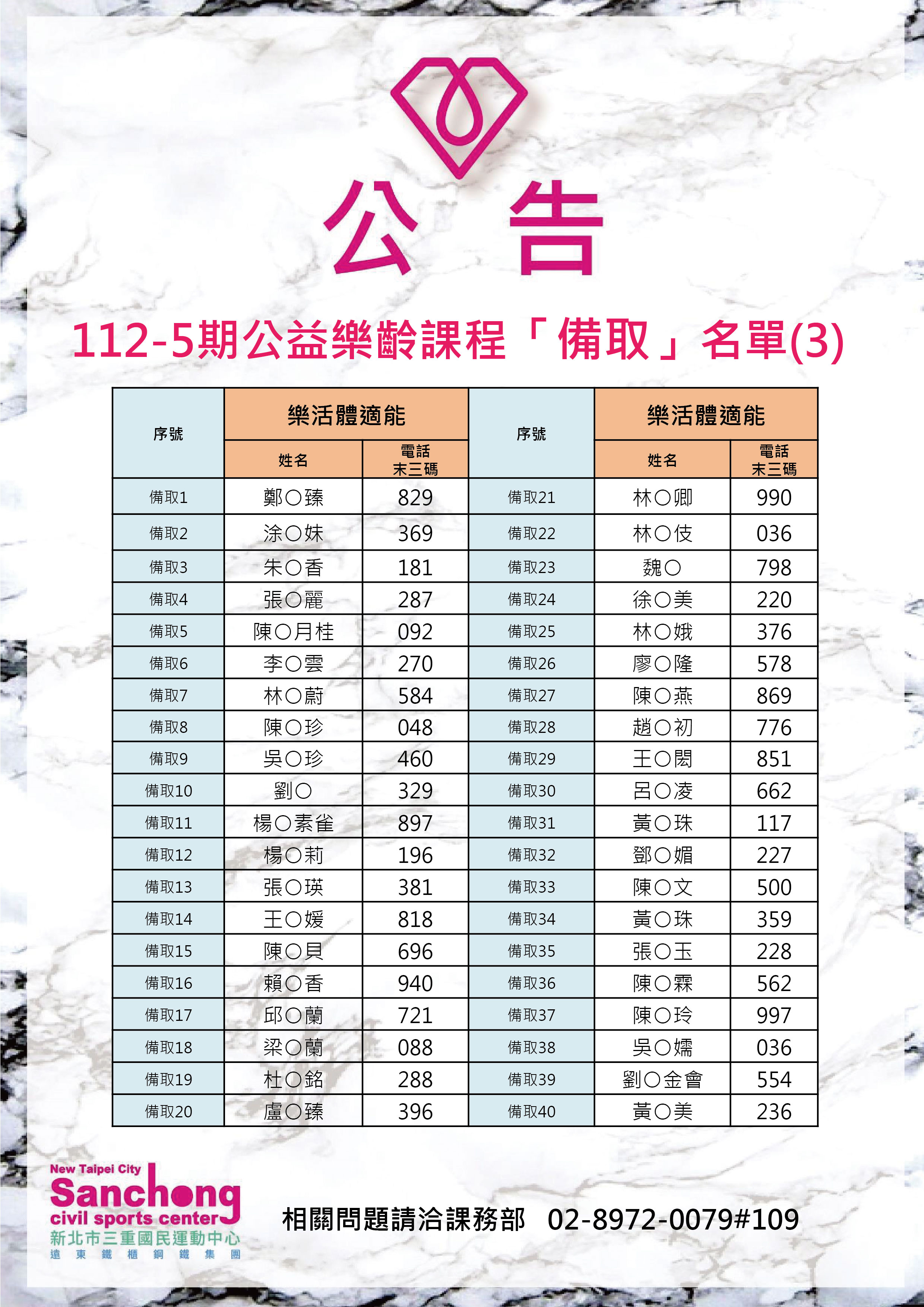 112-5-樂齡中籤公告(備取名單3)