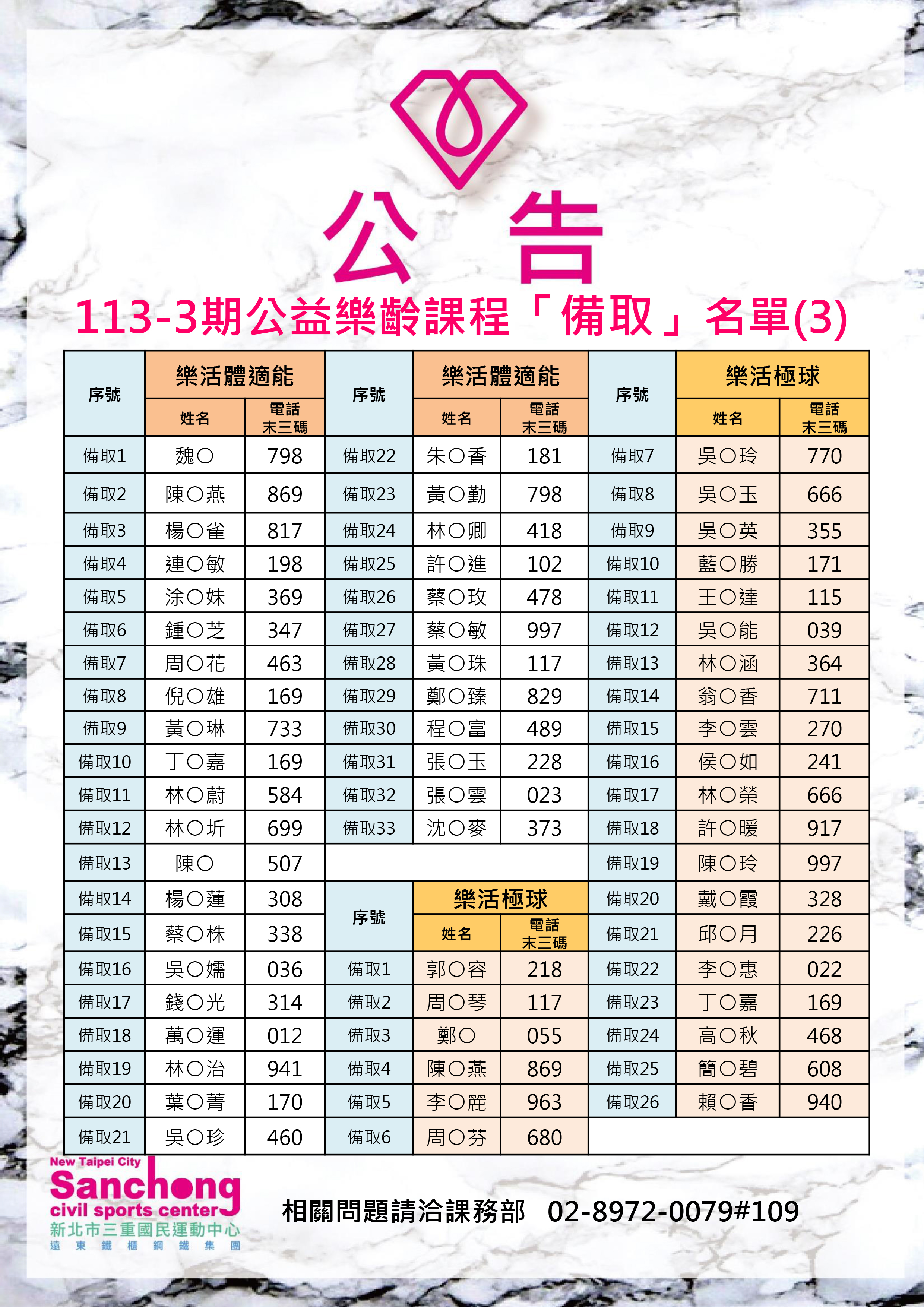 113-3樂齡中籤公告