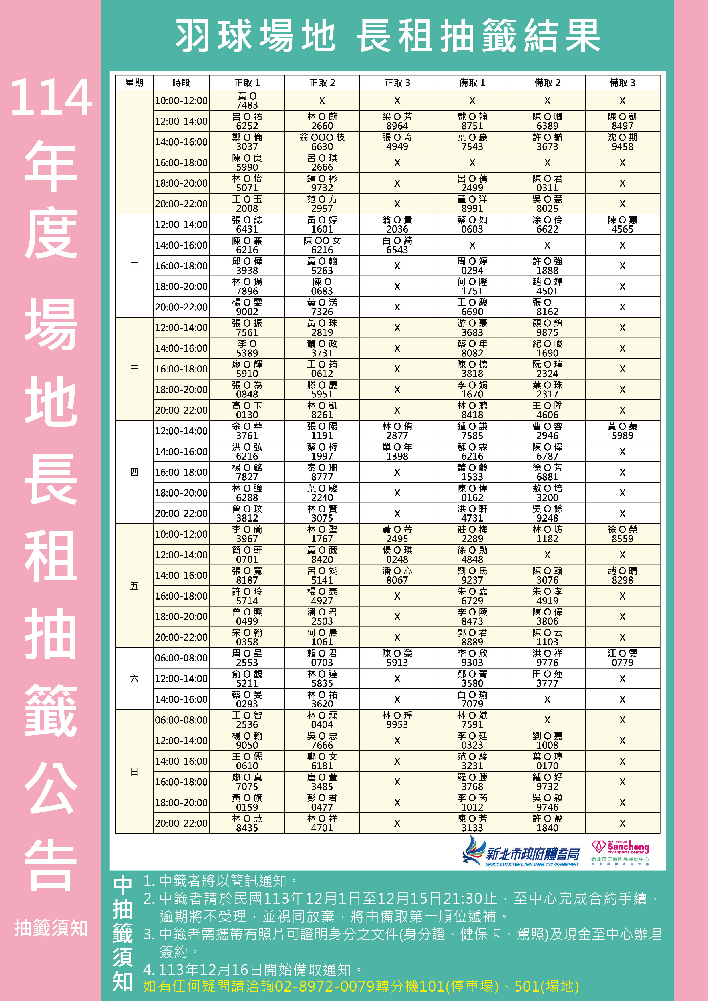 114年度羽球場地抽籤公告