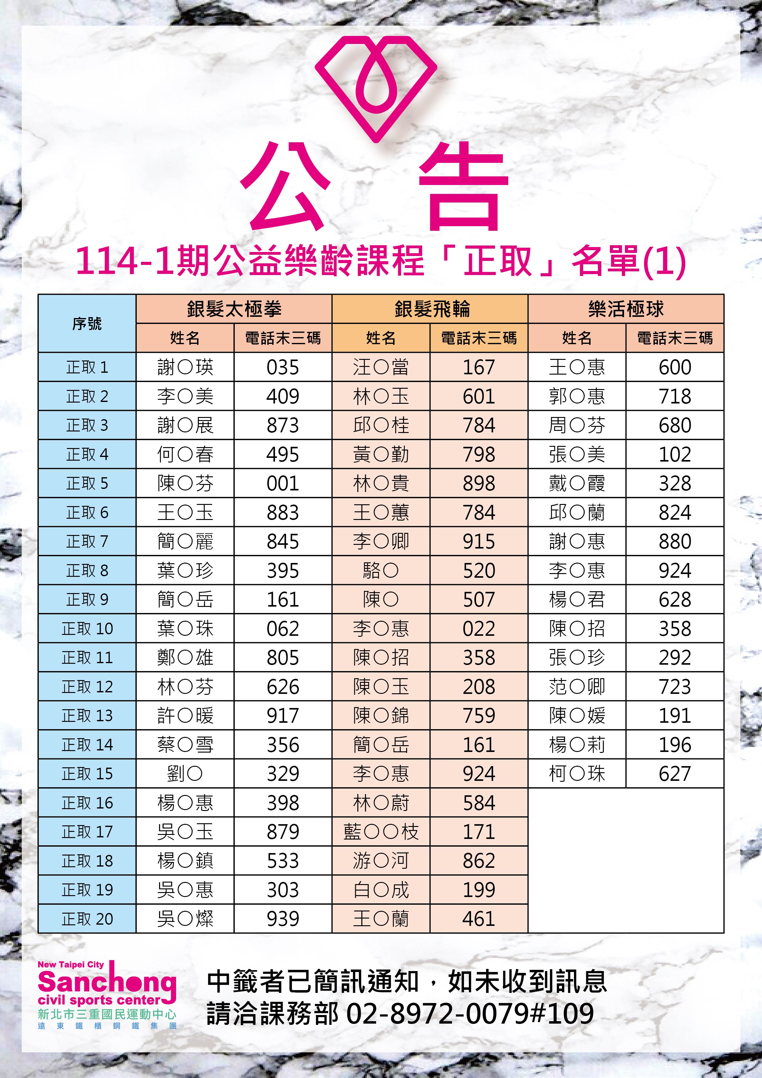 114-01期公益樂齡名單結果