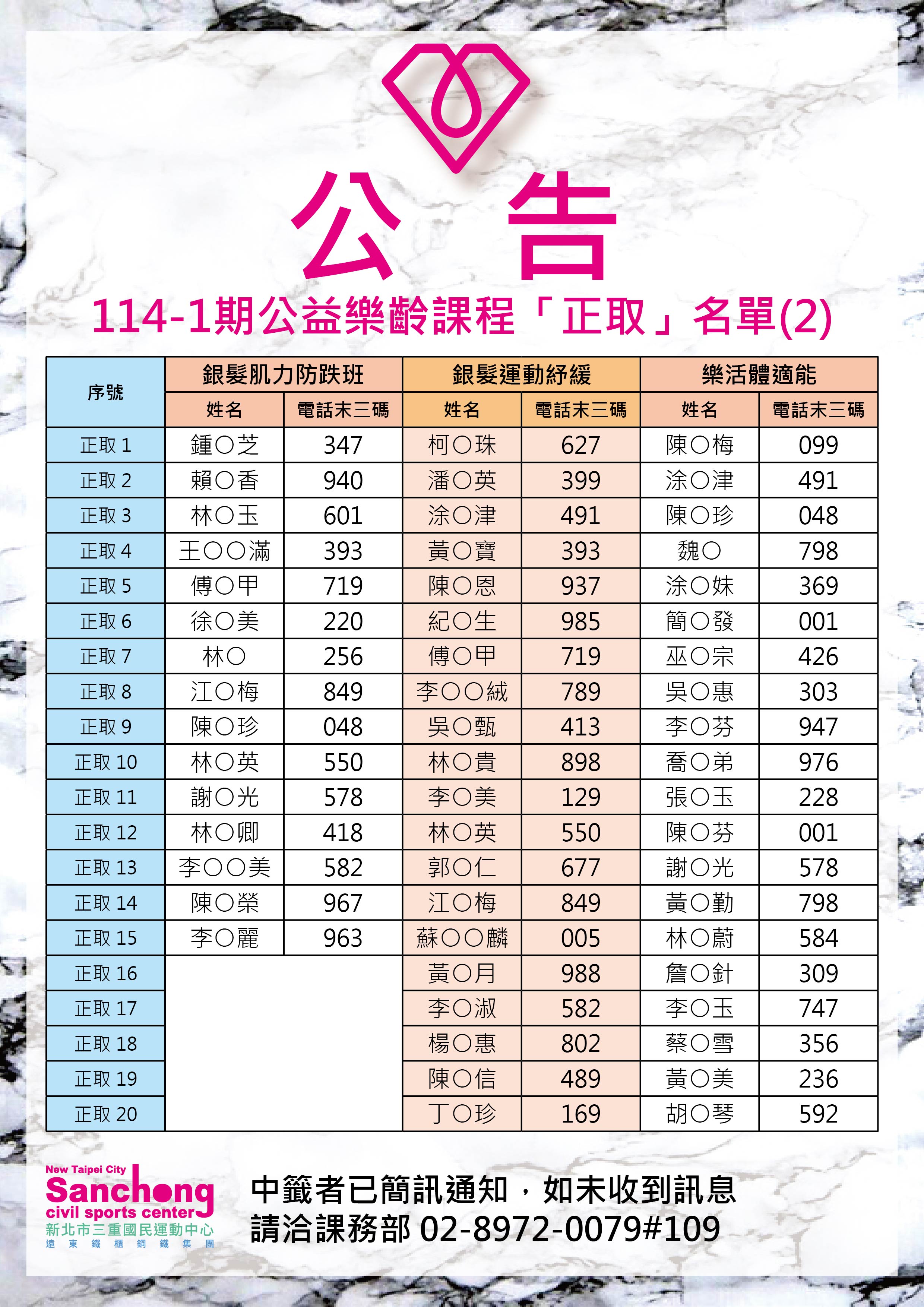 114-01期公益樂齡名單結果
