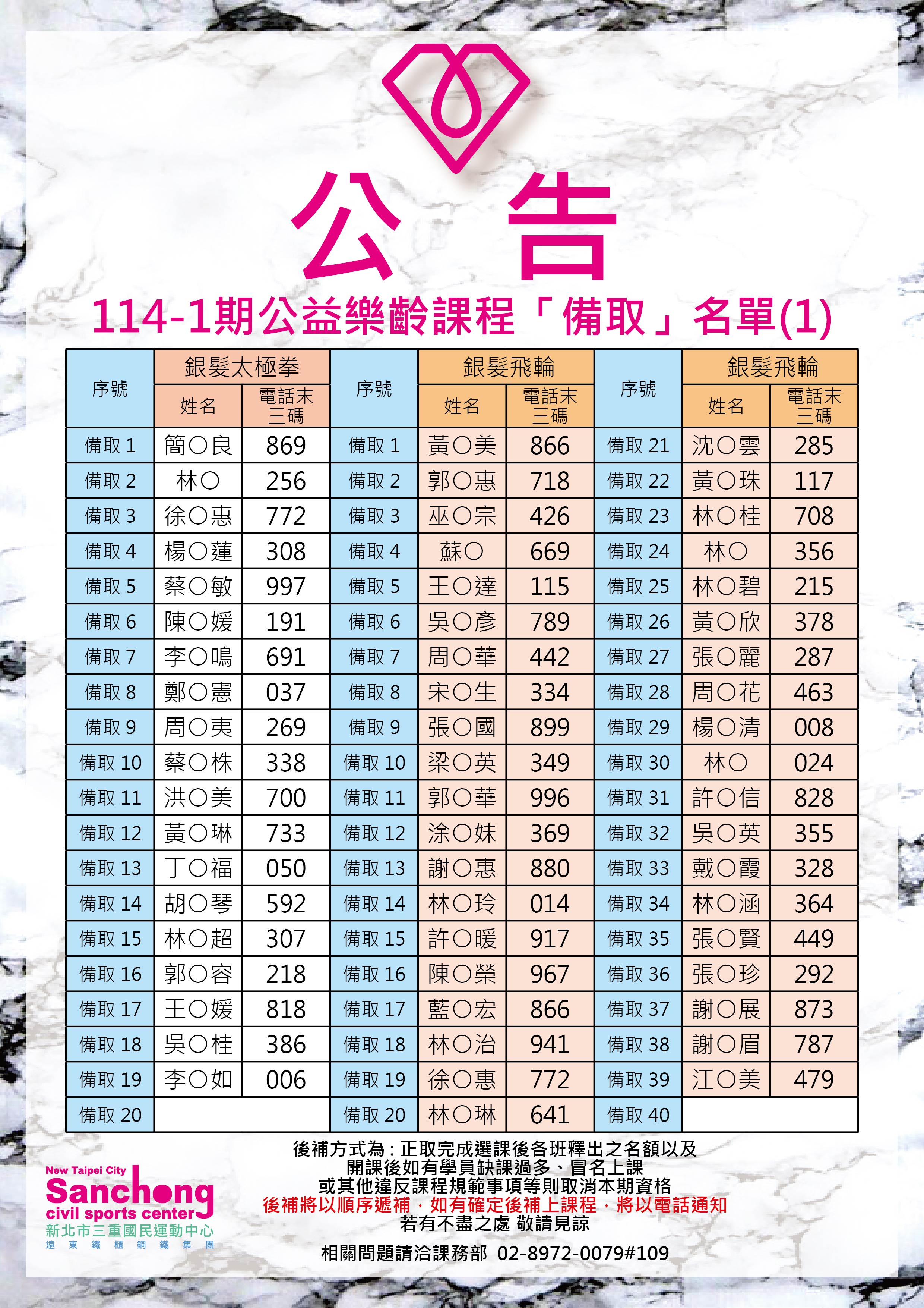 114-01期公益樂齡名單結果