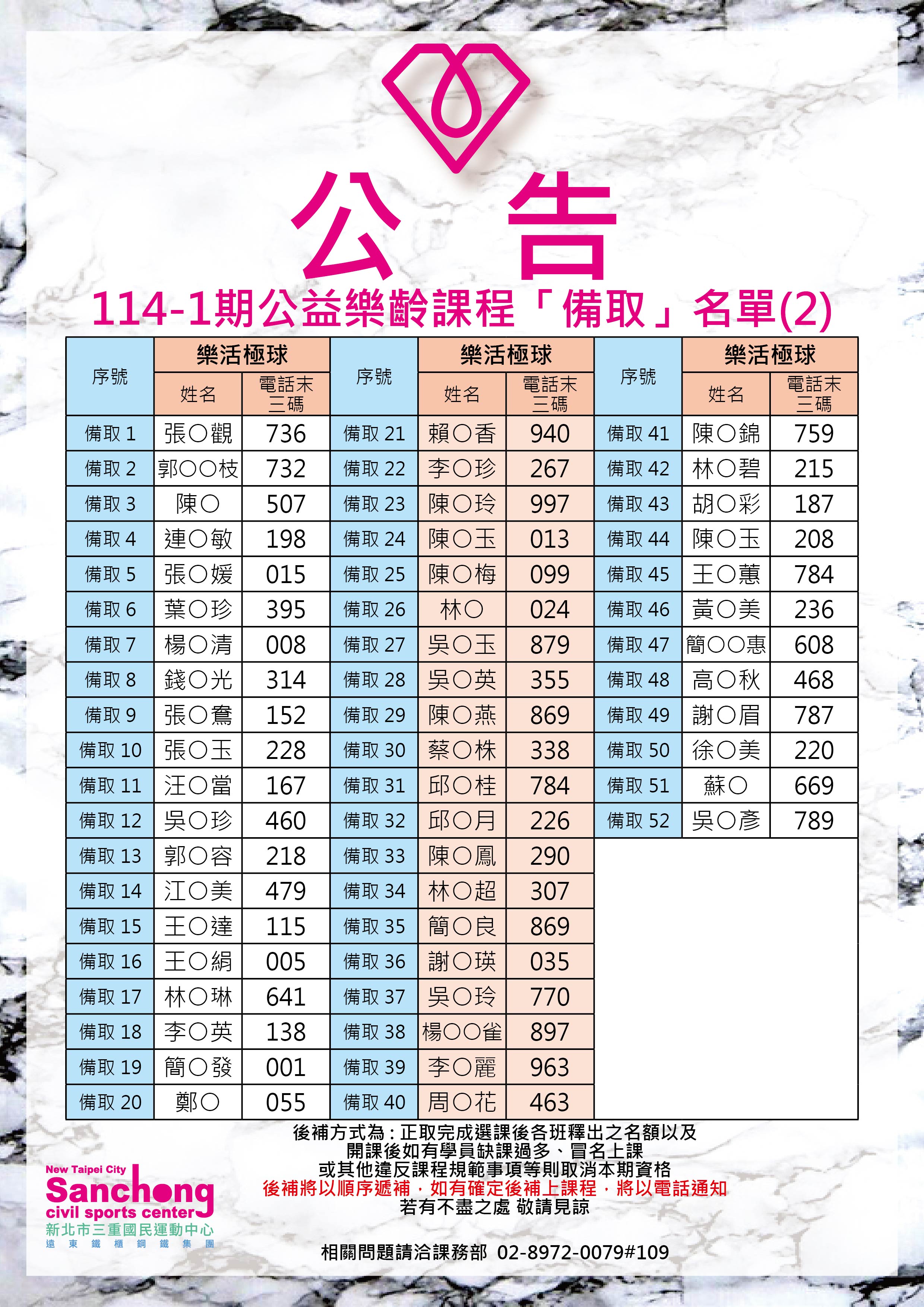 114-01期公益樂齡名單結果