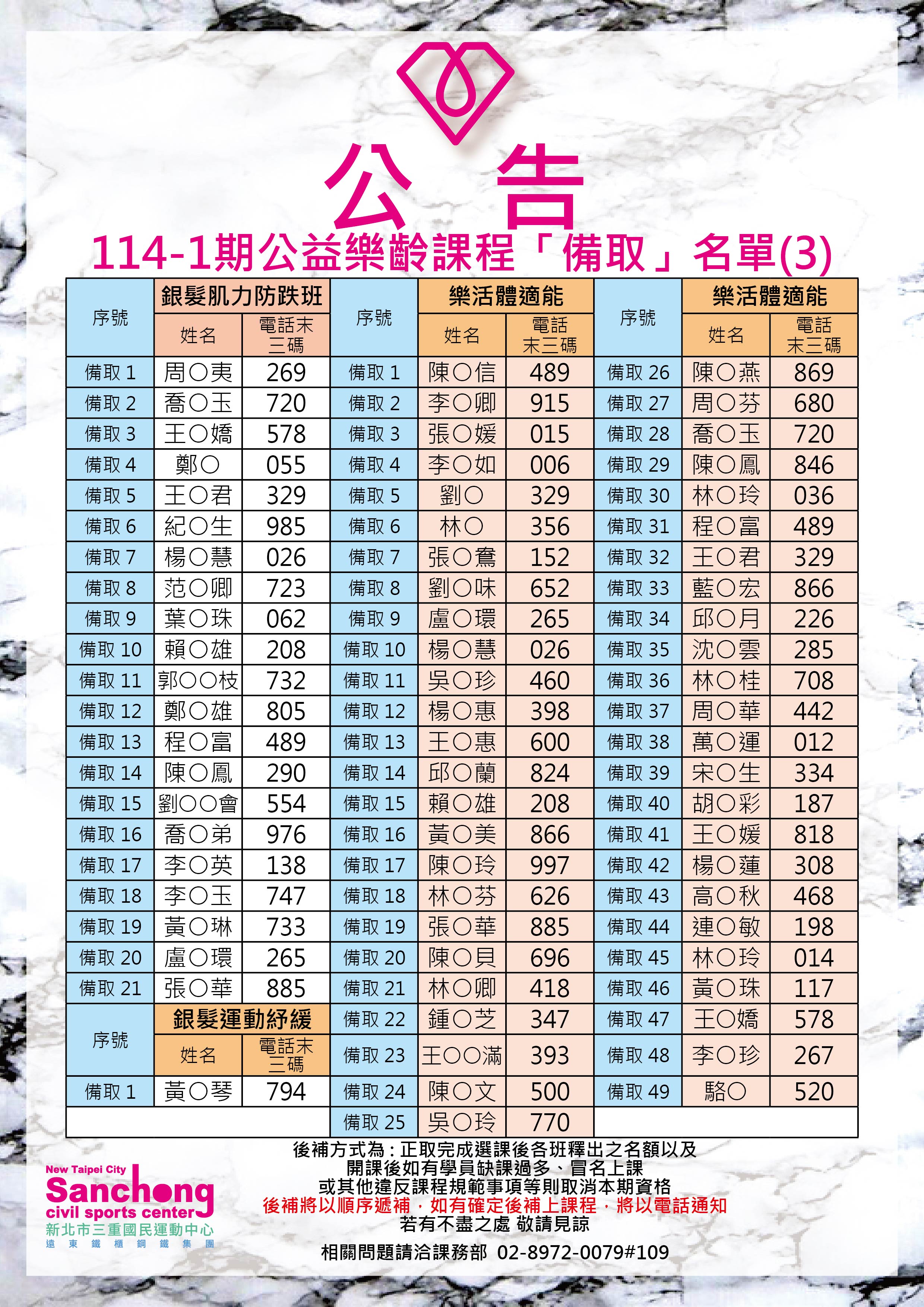 114-01期公益樂齡名單結果