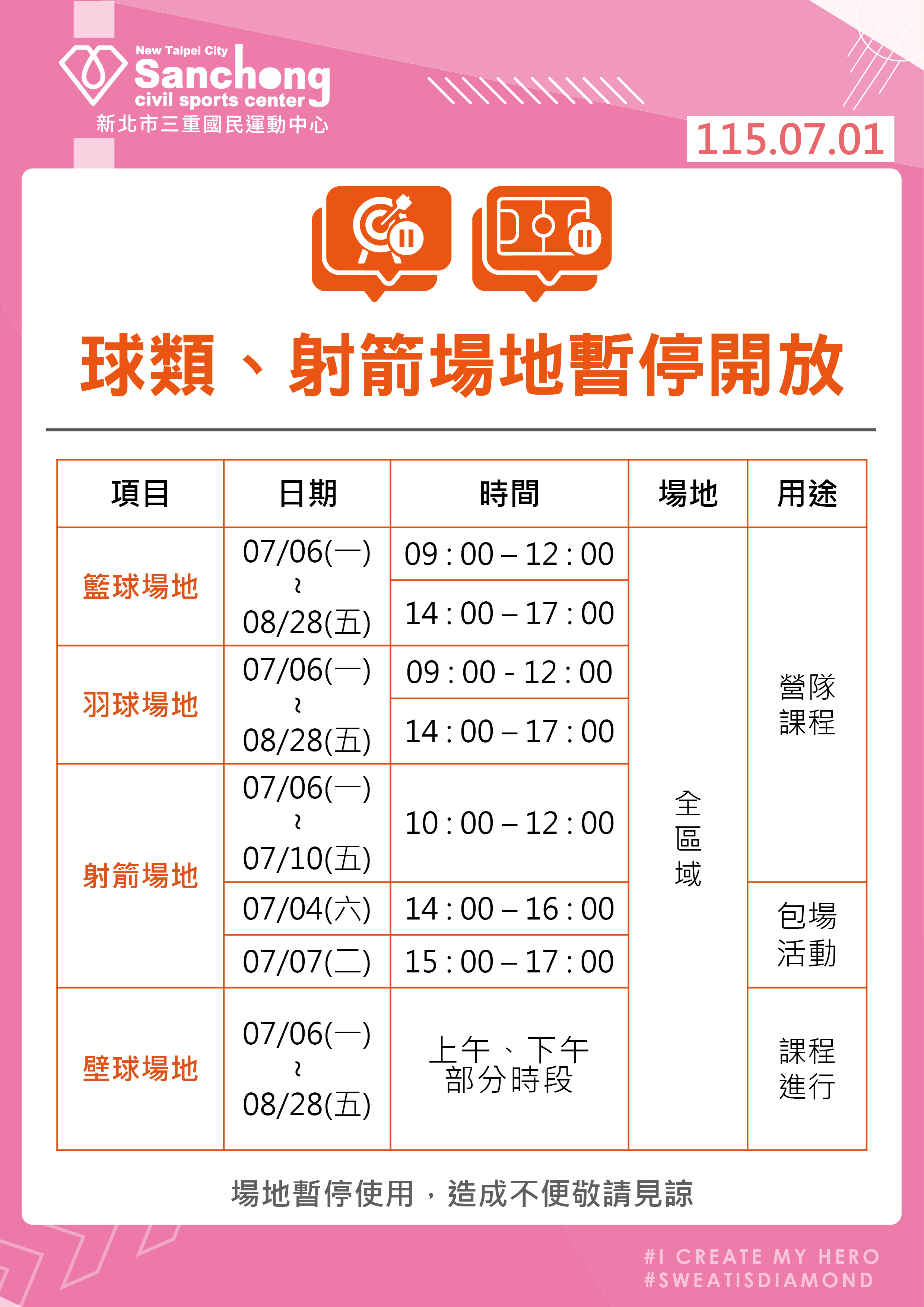 球類、射箭場地暫停開放